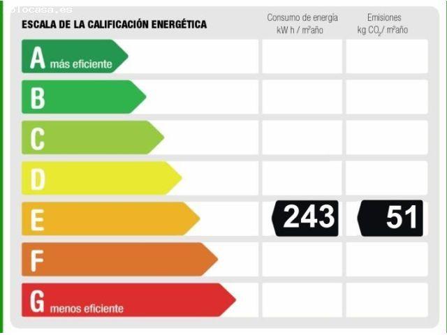 Piso en Venta en Madrid de las Caderechas, Madrid