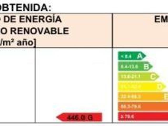 Piso en Venta en Madrid de las Caderechas, Madrid