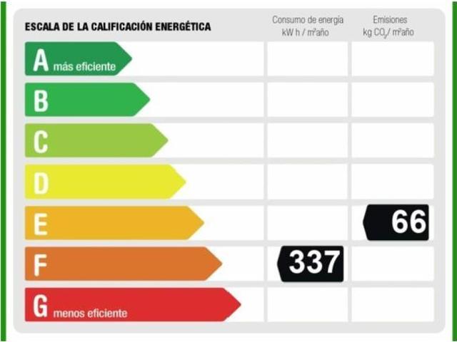 Piso en Venta en Madrid de las Caderechas, Madrid