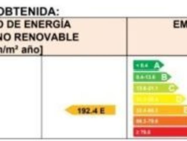 Piso en Venta en Madrid de las Caderechas, Madrid