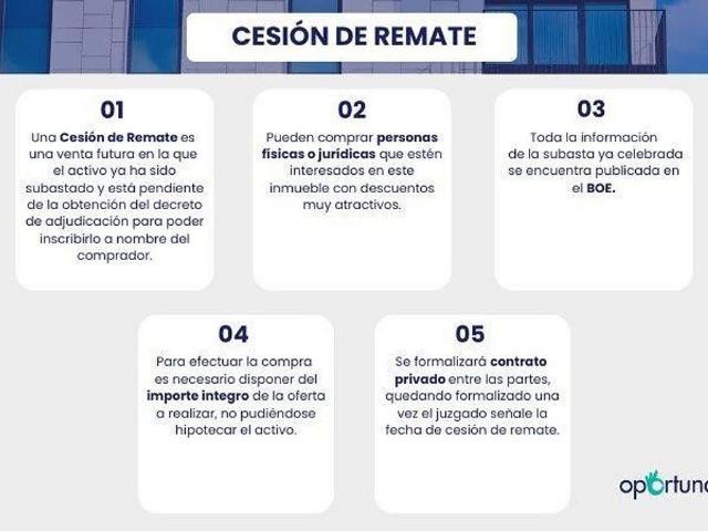 Piso en venta en avenida Mossèn Ramon Muntanyola, Reus, de 86 m² 2 habitaciones por 55.000