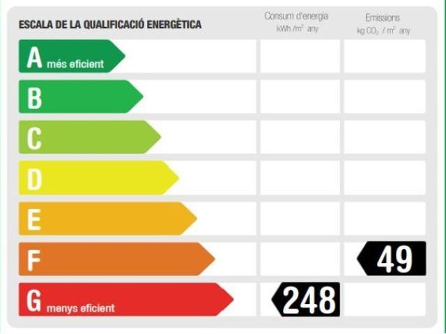 Piso en Venta en Barcelona, Barcelona