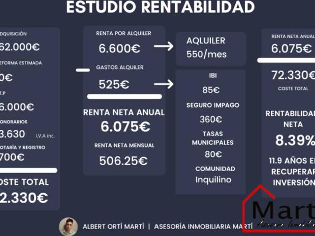 Piso en Venta en La Bosca