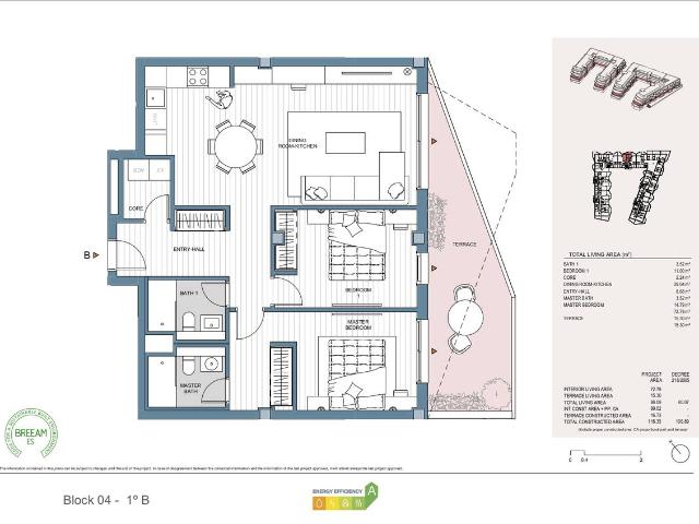 Piso en Venta en Las Flores
