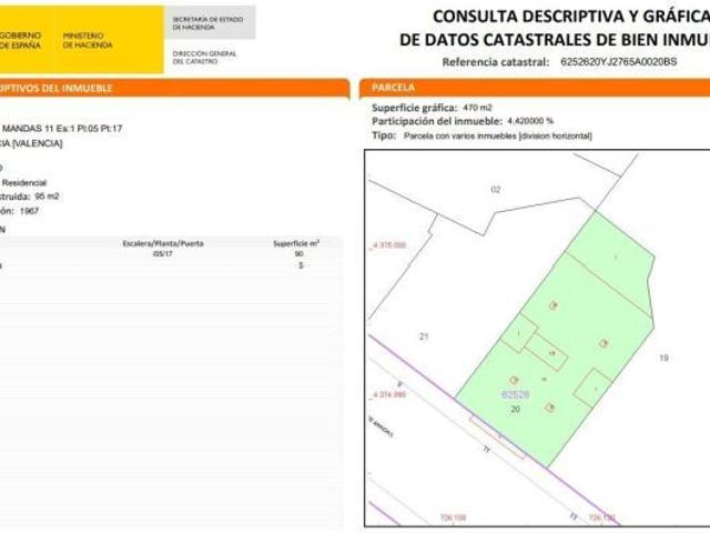 PISO EN VENTA VALENCIA VALENCIA