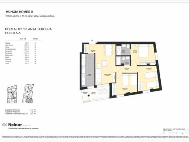 Piso Venta Mungia, Mungia