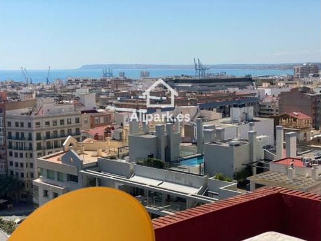 Piso Venta Alicante Alacant, Mercado