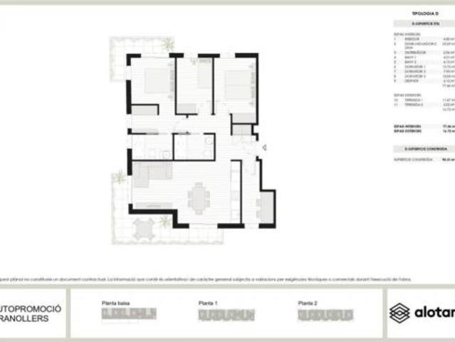 Piso Venta Granollers, Granollers