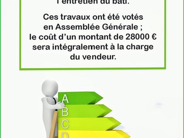 Poitiers Vente Appartement 86