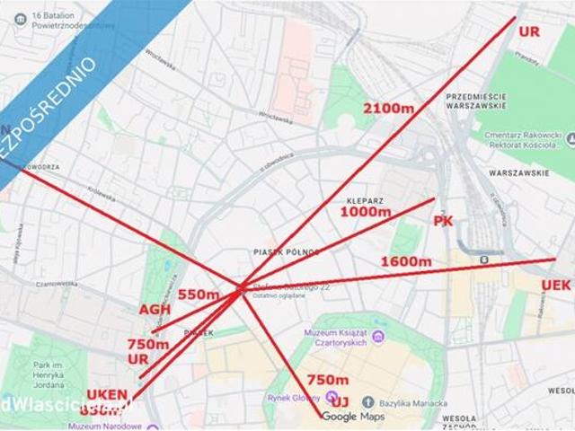 Pokój/pokoje Kraków Stare Miasto Batorego 22 PIESZO NA UJ AGH, ROLINICZY, PK, UEK, UKEN