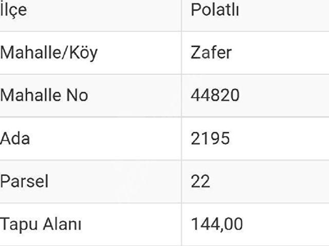 POLATLI YENİ SANAYİDE 144+144M 2 ADET BİTİŞİK PARSEL DÜKKAN ARSASI