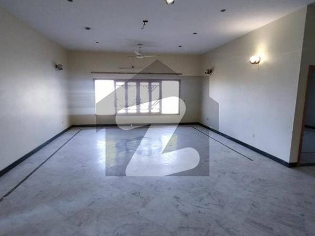 Portion Available For Rent