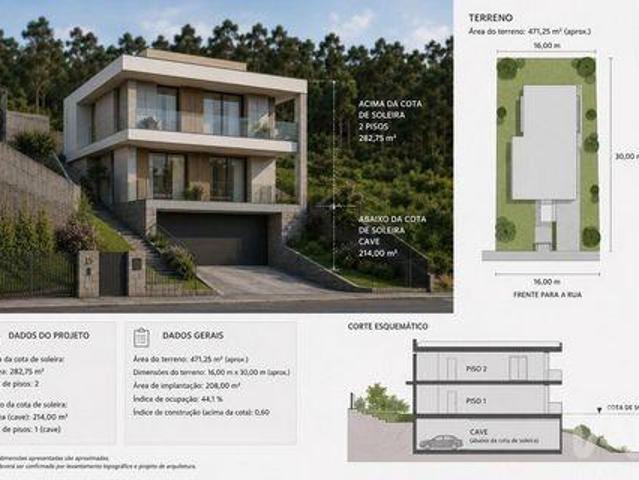 Povoa De Varzim Porto 102311749