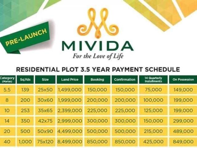 Plot files for sale in MIVIDA city, Near Airport Islamabad Airline Avenue ID 31815
