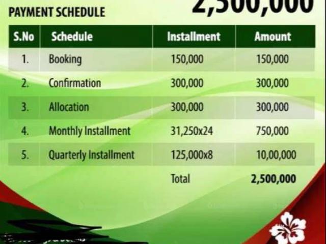 Plot for sale in Gulmohar garden karachi Malir Link To Super Highway ID 17778