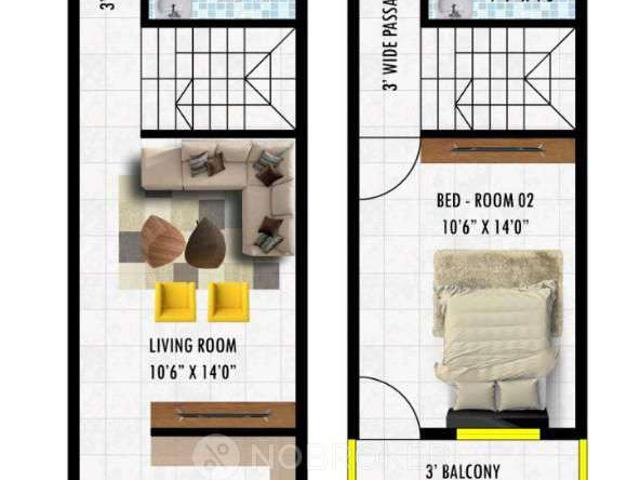 Plot For Sale In Kolathur