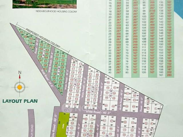 Plot For Sale In Ramachandrapuram