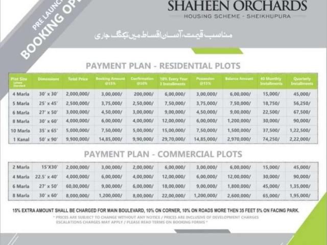 Plot 4 Sale Sheikhupura ID 18357