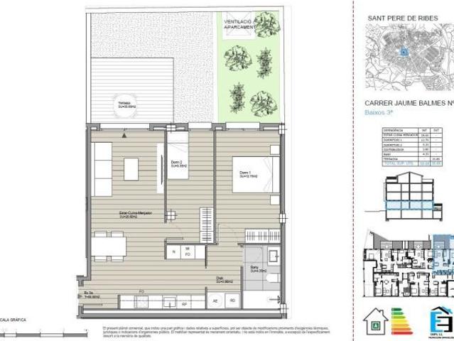 Planta Baja de obra nueva en centro Sant Pere de Ribes