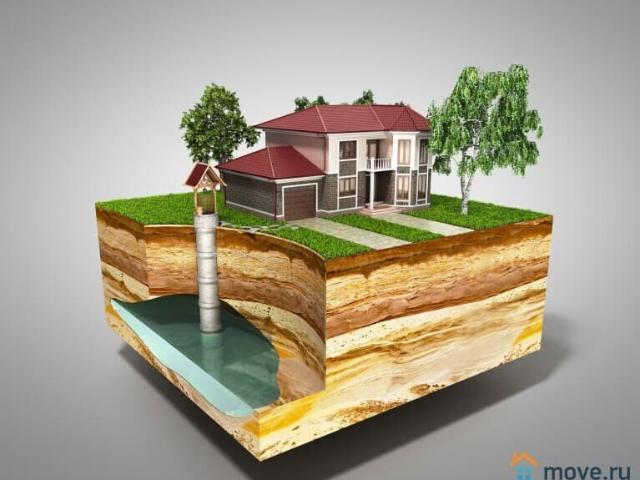 продажа жилая Адыгейск проспект В.И.Ленина, 3