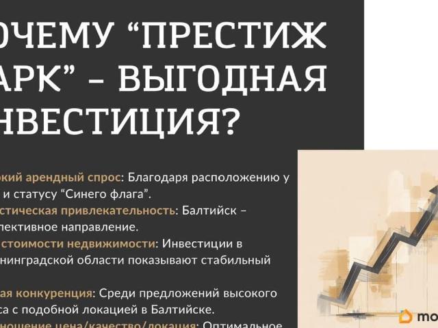 продажа жилая Балтийск улица Чехова, Дом 1