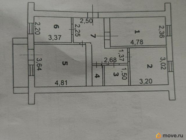 продажа жилая Губкин улица Раевского, 24А