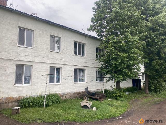 продажа жилая деревня Волково улица Солнечный Микрорайон, 7