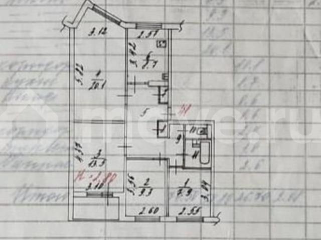 продажа жилая Кировск ул. Олимпийская ул, 85