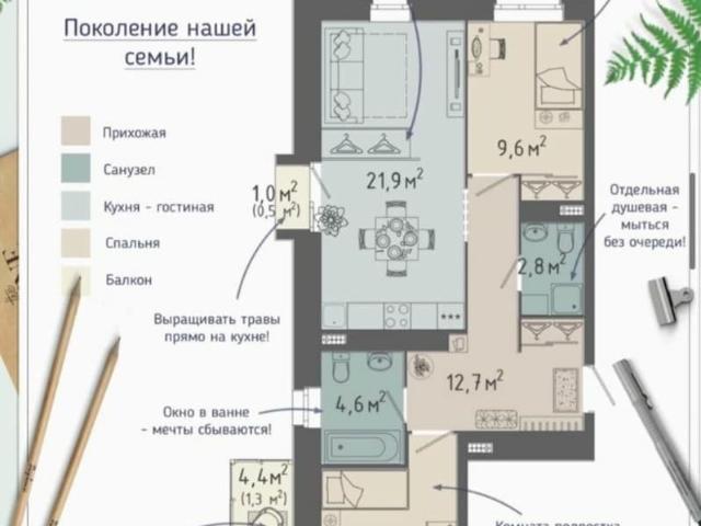 продажа жилая Красноярск Судостроительная улица, 33