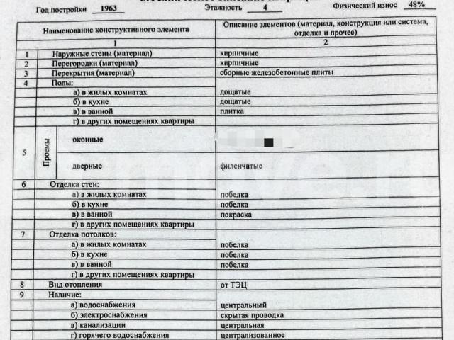 продажа жилая Кызыл ул. Кочетова, 108