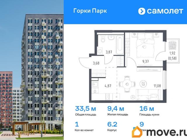продажа жилая Молоковское ЖК Горки Парк, 6.2