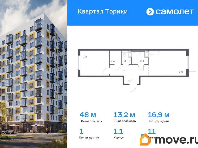 продажа жилая Новогорелово ул. жилой комплекс Квартал Торики, к1.1