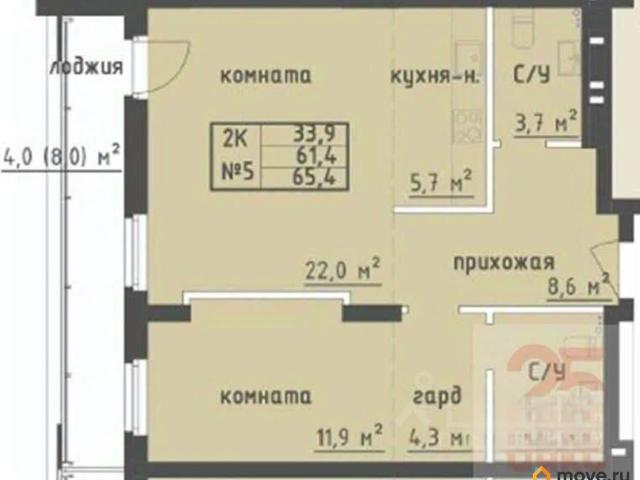 продажа жилая Самара Самарская улица, 220
