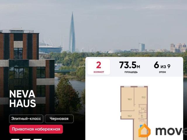 продажа жилая Санкт Петербург Петровский проспект, 9к2