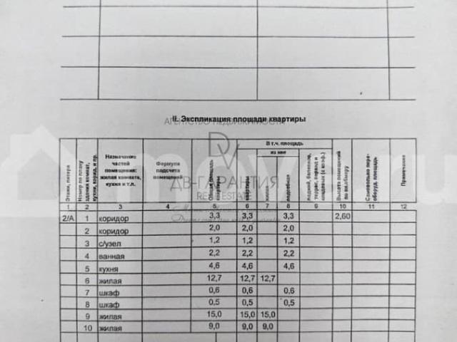 продажа жилая поселок Ягодный ул. Школьный пер, 2