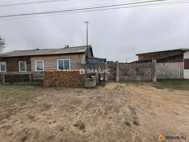 продажа жилая поселок городского типа Усть Баргузин улица Гагарина, 56