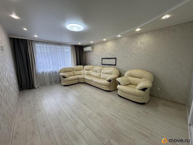 продажа жилая Рыбинск улица Герцена, 12к2