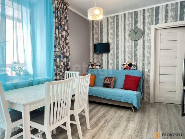 продажа жилая Тамбов Советская улица, 190Бк1