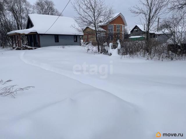 продажа загородная Ярославль улица 5 я Тверицкая, 37А
