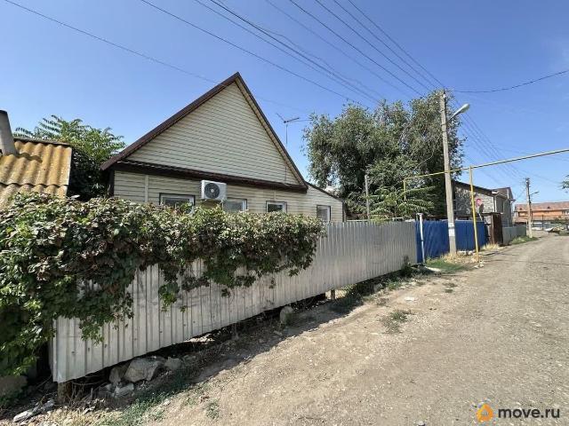 продажа загородная Астрахань улица Жукова, 18