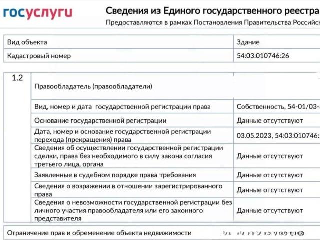 продажа загородная Болотное улица Некрасова