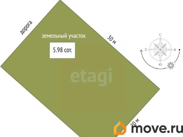 продажа загородная Батайск улица Половинко