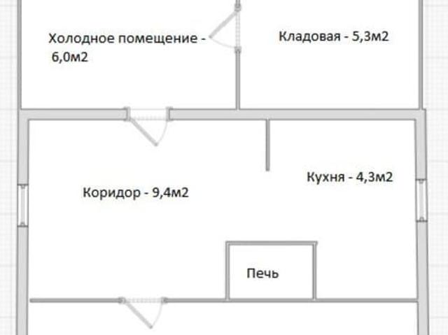 продажа загородная Белогорск улица Скорикова, 46