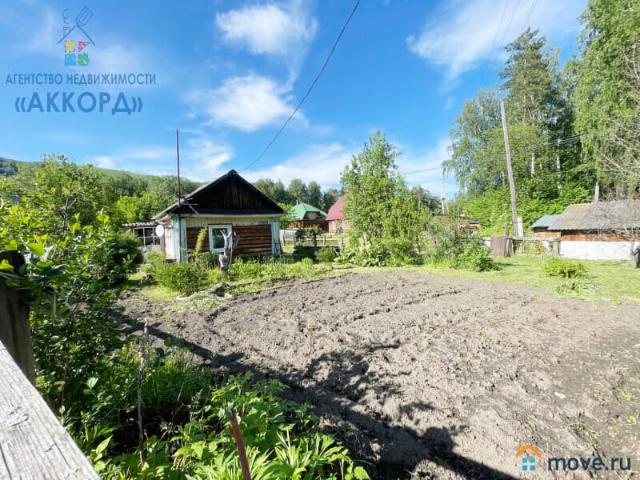 продажа загородная Горно Алтайск Веселый переулок