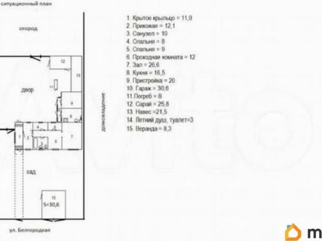 продажа загородная Губкин Белгородская улица
