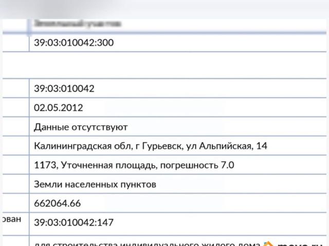 продажа загородная Гурьевск улица Альпийская, 14