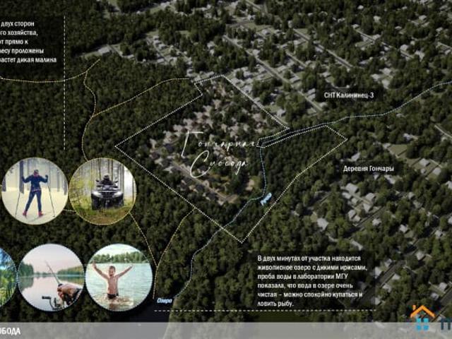 продажа загородная дачный поселок Поварово ул. поварово