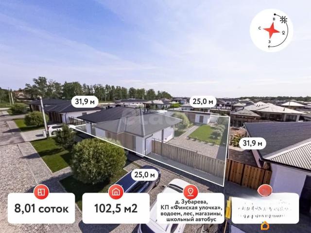 продажа загородная деревня Зубарева улица Слободская