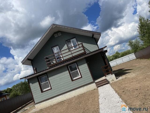 продажа загородная деревня Агашкино ул. агашкино
