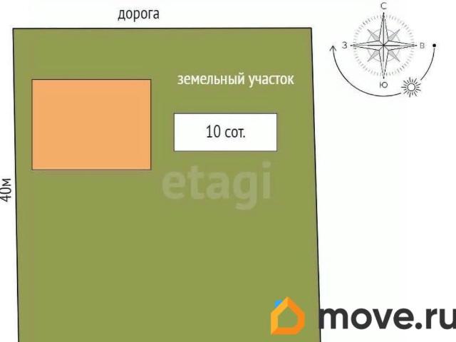 продажа загородная деревня Алешково проезд 14 й Лучистый